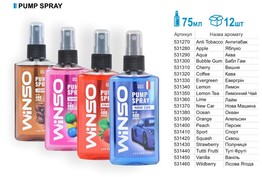 Ароматизатор Спрей Winso Pump Spray Tutti Frutti 75ml 531440