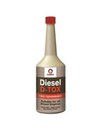 Присадка для топлива Comma Diesel D-Tox, 400мл