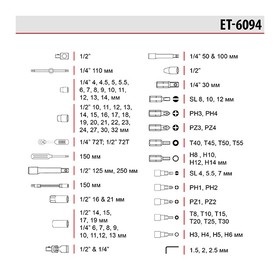 Набор инструментов профессиональный (94 пред.) 1/2 1/4 Intertool ET-6094