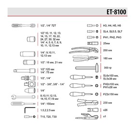 Набор инструментов (100 пред.) 1/2  1/4 Cr-V Storm Intertool ET-8100