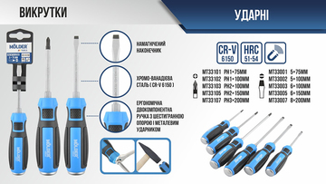 Отвертка Molder MT33102 крестовая, ударная с шестигранной опорой PH1x100мм