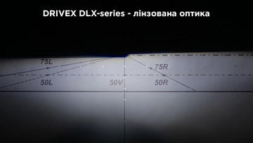 Светодиодная автолампа DriveX D1 DLX series NEW к-т.