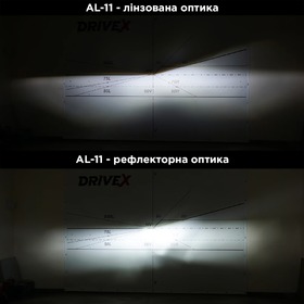 Светодиодная автолампа DriveX AL-11 H1 5.5K 50W CAN к-т.