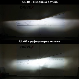 Светодиодная автолампа DriveX UL-01 H7/H18 5.5K 65W CAN к-т.