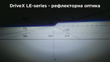 Светодиодная автолампа DriveX LE-01 H4 H/L 6000K 31W/41W к-т.