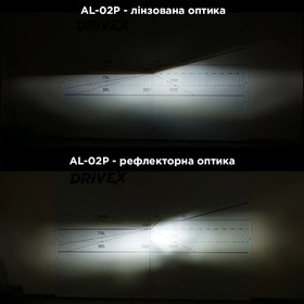 Светодиодная автолампа DriveX AL-02P H11 6000K LED к-т.