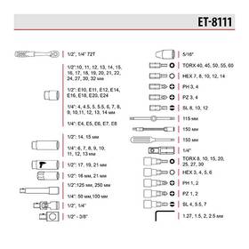 Набор инструментов (111 пред.) 1/2  1/4 Cr-V Intertool ET-8111