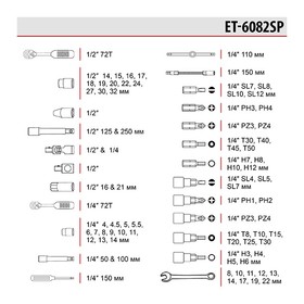 Набор инструментов (82 пред.) 1/2  1/4 Intertool ET-6082SP