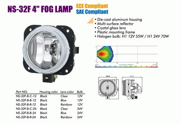 Фара Доп. Малый Круг Бел. Полоса SIRIUS NS-32 F B-C H1/12V/55W/100.6х108.5х110.9mm/модуль 4 